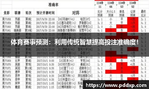 体育赛事预测：利用传统智慧提高投注准确度！